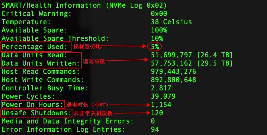 Mac系统查看硬盘寿命