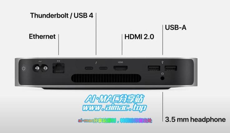 Mac mini接口