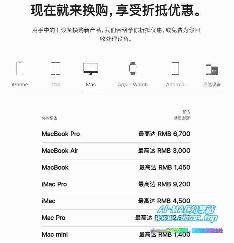 苹果官网回收价