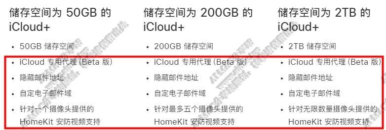 iCloud专业代理