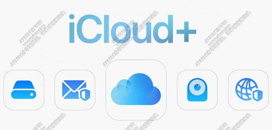 苹果iCloud+服务