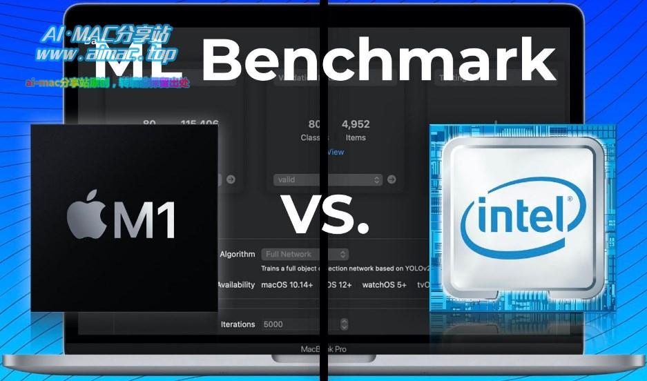 Intel版的Mac还能买么