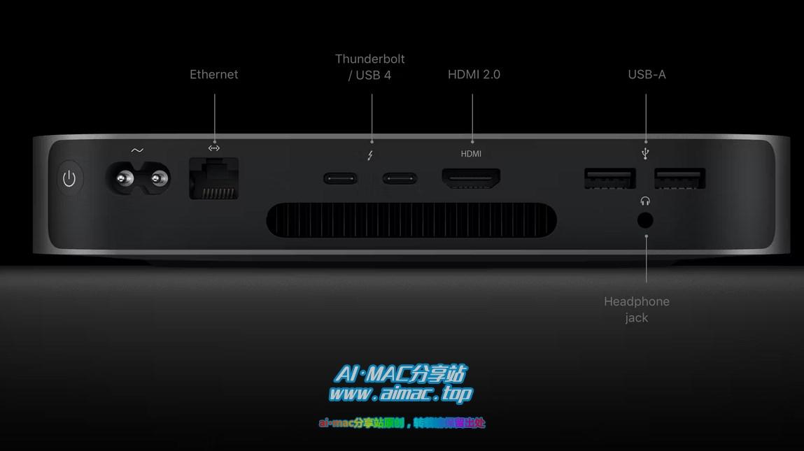 Mac mini产品